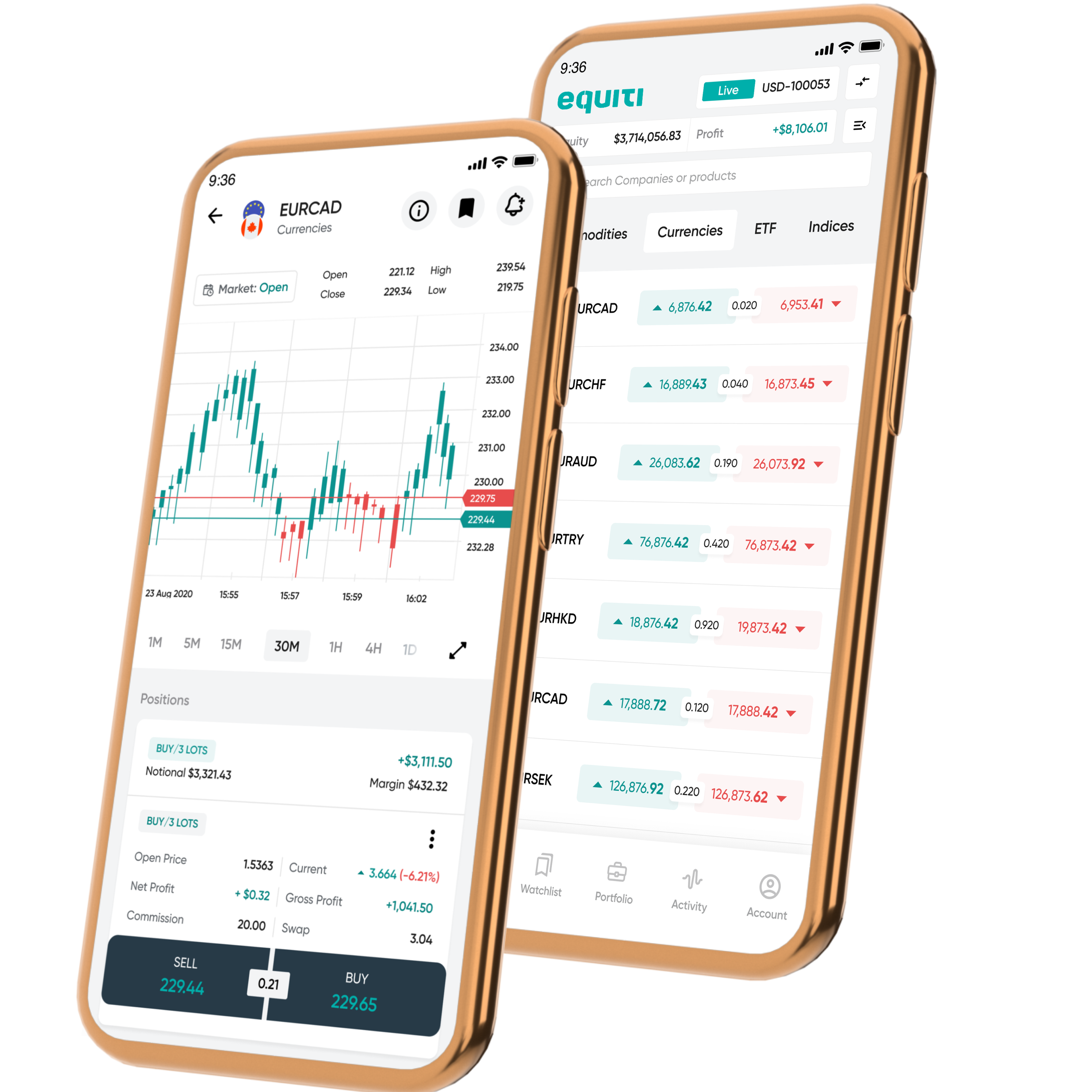 Trader analyzing charts